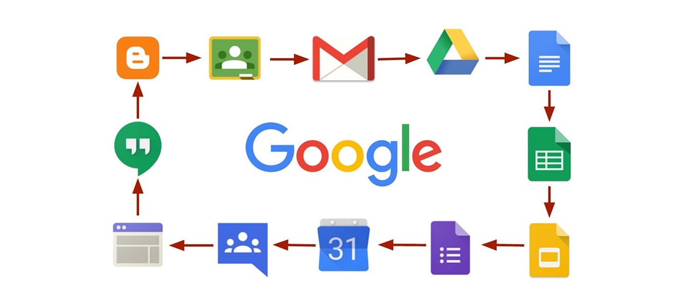 Featured image for "How Google steps into recruitment tech" blog post